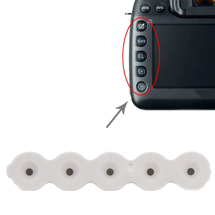 Camera Menu Keyboard