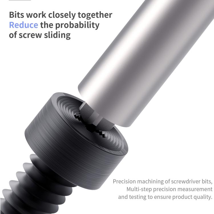 18 Kinds Aerospace 3D Anti-Slip Magnetic Screwdriver