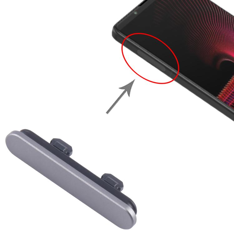 For Sony Xperia 1 III Dustproof Block