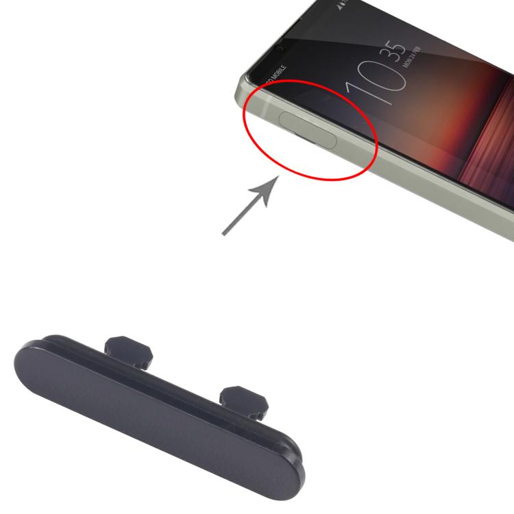 For Sony Xperia 1 II Dustproof Block, For Sony Xperia 1 II