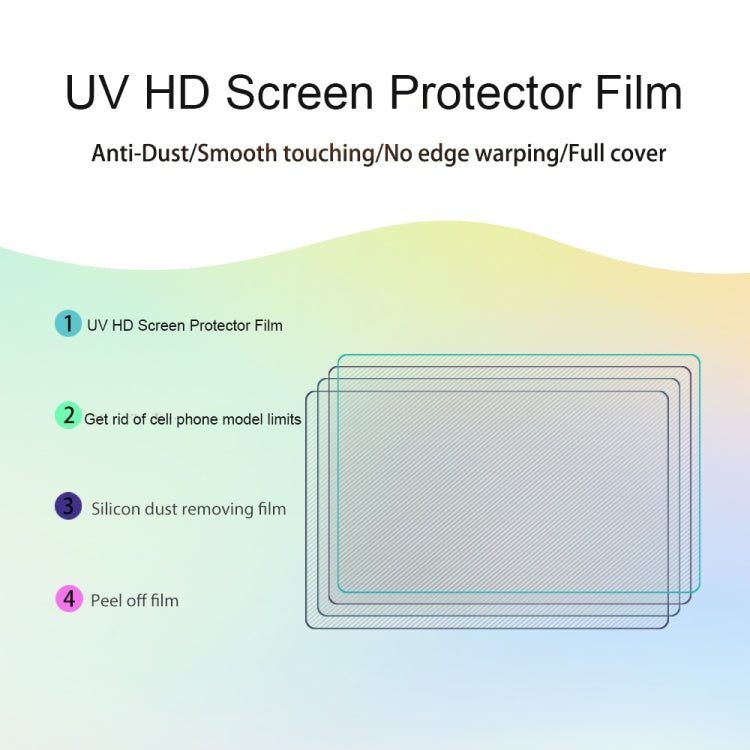 50 PCS UV HD Screen Protector Film