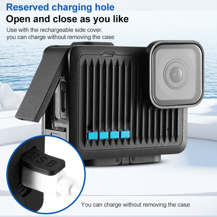 For GoPro HERO 2024 Side Interface Door Cover