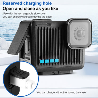 For GoPro HERO 2024 Side Interface Door Cover