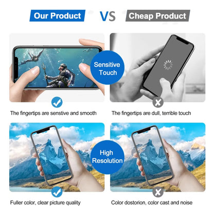 JK inell Material LCD Screen For iPhone XS Max, For iPhone XS Max(JK inell), For iPhone 11 Pro(JK inell), For iPhone 11 Pro Max(JK inell), For iPhone 12 / 12 Pro(JK inell)