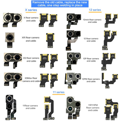 i2C Back Facing Telephoto Camera Cable, For iPhone XS / XS Max J4000, For iPhone 11 Pro / 11 Pro Max J7300, For iPhone 12 Pro J10400, For iPhone 12 Pro Max J10500