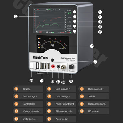 TBK 217 150W 30V 5A Curved DC Regulated Power Supply