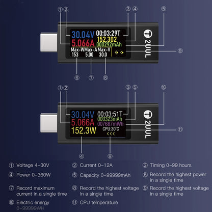 2UUL Charging Mate Type-C Mini Charging Detector with Bidirectional Current Test, Charging Detector