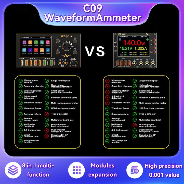 i2C C09 Charge Detection / Voltage Measurement Digital Waveform Ammeter, Host, With Expansion  Board