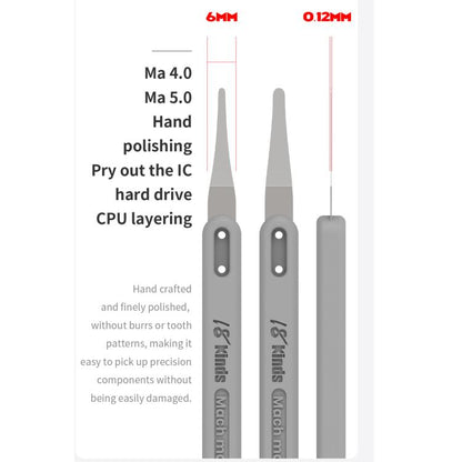 18 Kinds Ma-Suit 5 in 1 Hand Polished Blades Kit, 18 Kinds Ma-Suit