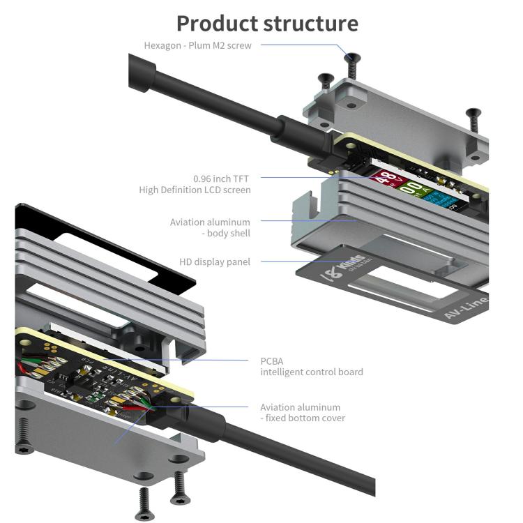 18 Kinds AV-Line Pro 1.2m Intelligent Detection Charging Data Cable, Type-C to  8 Pin, Type-C to Type-C