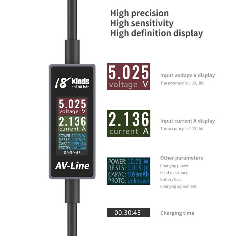 18 Kinds AV-Line Pro 1.2m Intelligent Detection Charging Data Cable, Type-C to  8 Pin, Type-C to Type-C