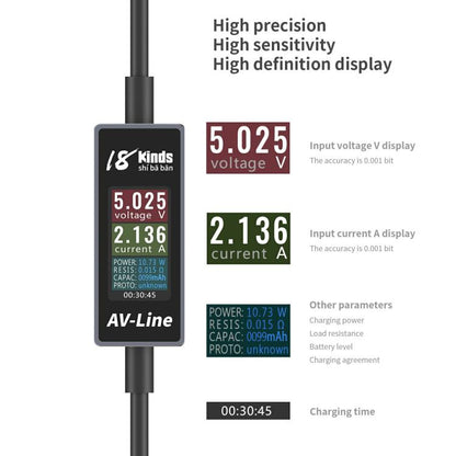 18 Kinds AV-Line Pro 1.2m Intelligent Detection Charging Data Cable, Type-C to  8 Pin, Type-C to Type-C