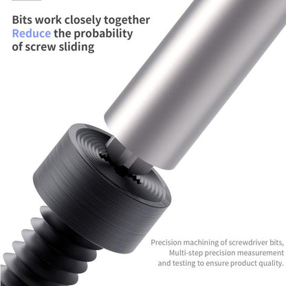 18 Kinds Aerospace 3D Anti-Slip Magnetic Screwdriver, A Pentalobe, B Phillips, C External Cross, D Tri-Wing, 5 in 1 Set