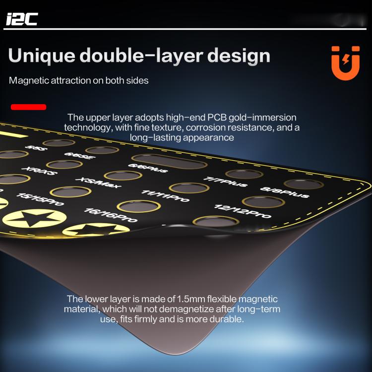 i2C SCO Full Adsorption Magnetic Screw Plate, i2C SCO(Black), i2C SCO(Red)