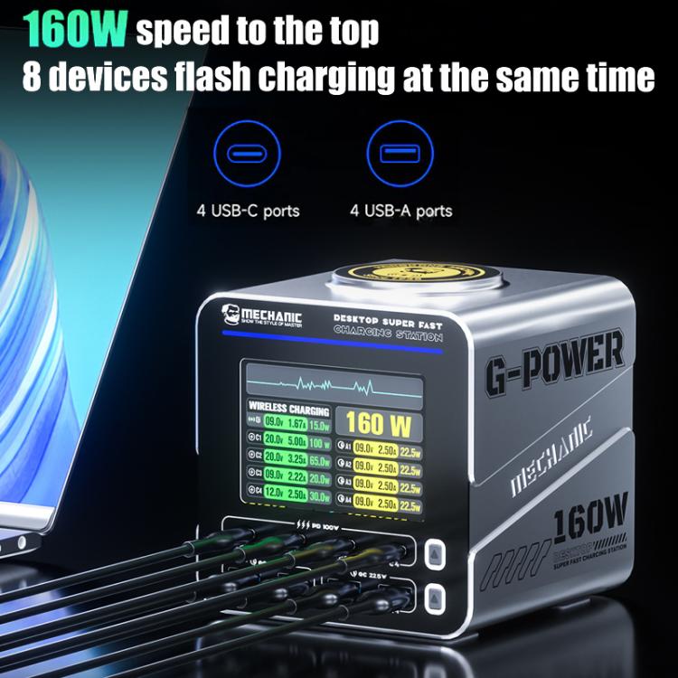 Mechanic G-POWER 160W GaN Desktop Fast Charging Station with 15W Magnetic Fast Charging