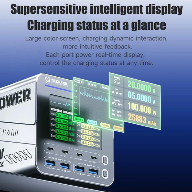 Mechanic G-POWER 160W GaN Desktop Fast Charging Station with 15W Magnetic Fast Charging