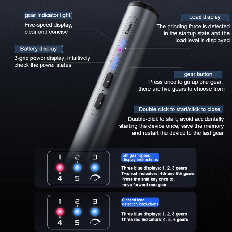 Qianli iHandy DM460-K High-torque Version Intelligent Precision Polishing Pen Set