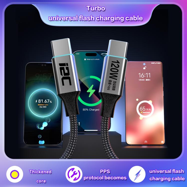 i2C Turbo PPS Protocol Conversion Cable Universal Flash Charging Cable, TU1 65W, TU2 120W