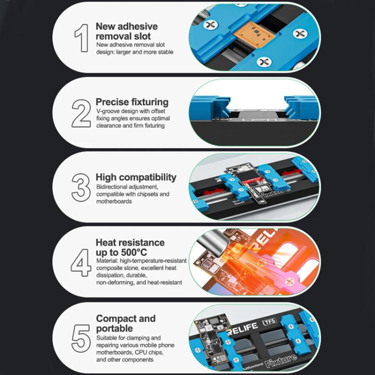 RELIFE TF5 Multifunctional Motherboards Chips Repair Fixture