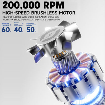 Luowei C2 Portable Rechargeable Ultra-High Hurricane Clean Dust Mini Jet Fan