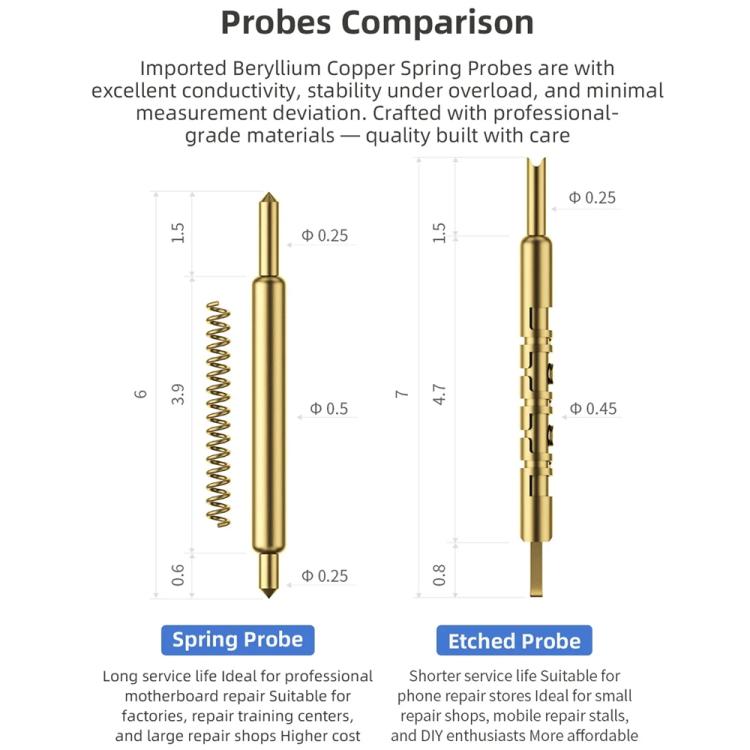QianLi iSocket 16E Motherboard Layered Test Fixture for iPhone 16e
