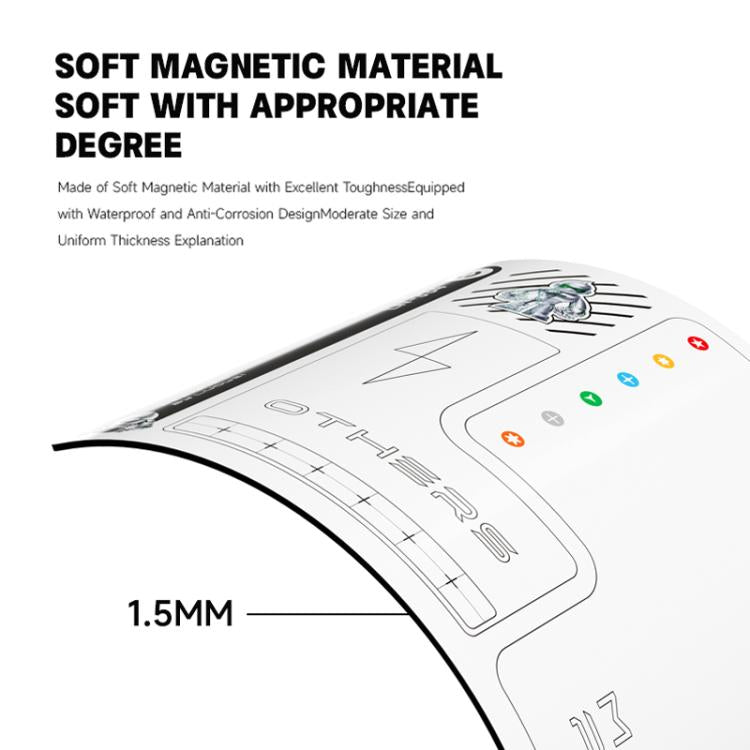 LUOWEI LW-334 Larger Size Double-Sided Magnetic Screw Storage Pad