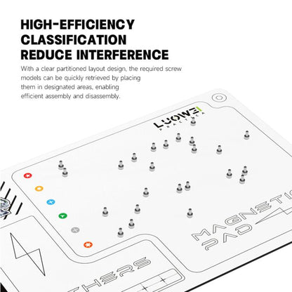 LUOWEI LW-334 Larger Size Double-Sided Magnetic Screw Storage Pad