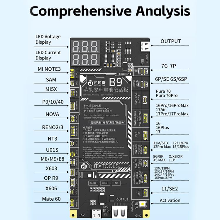 JTX B9 5-9V Battery Charging Activation Board for iPhone 6S-17 Pro Max (without 16e) & Android, JTX B9
