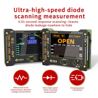 JTX A9 High-Precision Digital Display Curve Waveform Multifunction Measuring Meter, JTX A9