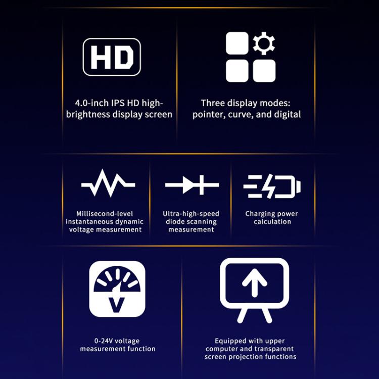 JTX A9 High-Precision Digital Display Curve Waveform Multifunction Measuring Meter, JTX A9
