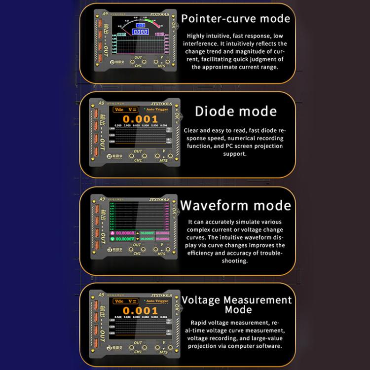JTX A9 High-Precision Digital Display Curve Waveform Multifunction Measuring Meter, JTX A9