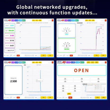 JTX A9 High-Precision Digital Display Curve Waveform Multifunction Measuring Meter, JTX A9