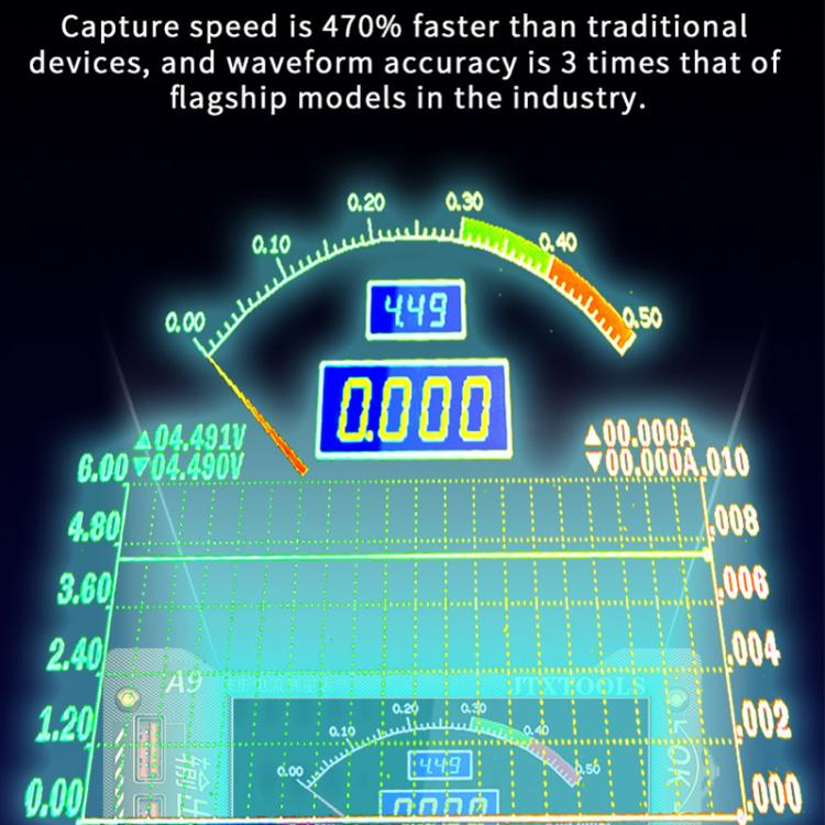 JTX A9 High-Precision Digital Display Curve Waveform Multifunction Measuring Meter, JTX A9