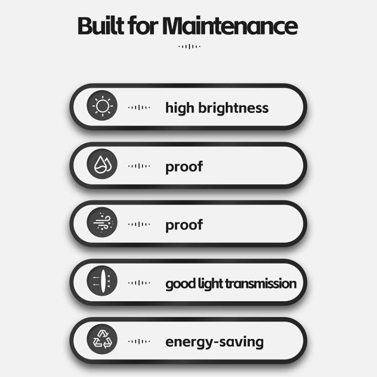 JTX S3 Aluminum Alloy 31Pcs High Brightness LED Microscope Dustproof Light Source, JTX S3