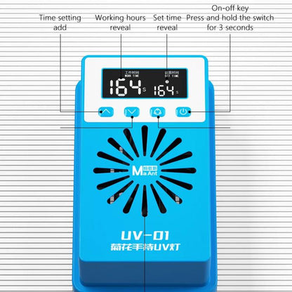 MaAnt UV-01 Portable UV Green Oil Fast Curing Lamp Box, MaAnt UV-01