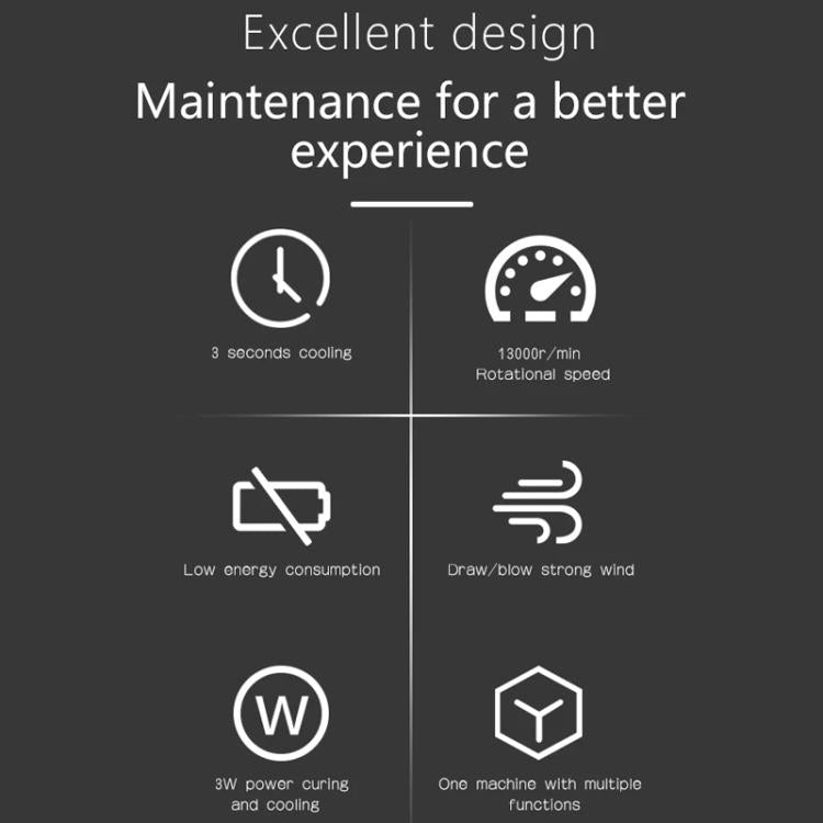 MaAnt M066 3W Multi-function Rechargeable UV Curing Cooling Fan, MaAnt M066
