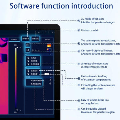 MaAnt RC-3 3D Infrared Thermal Imager Short Circuit Thermometer, MaAnt RC-3