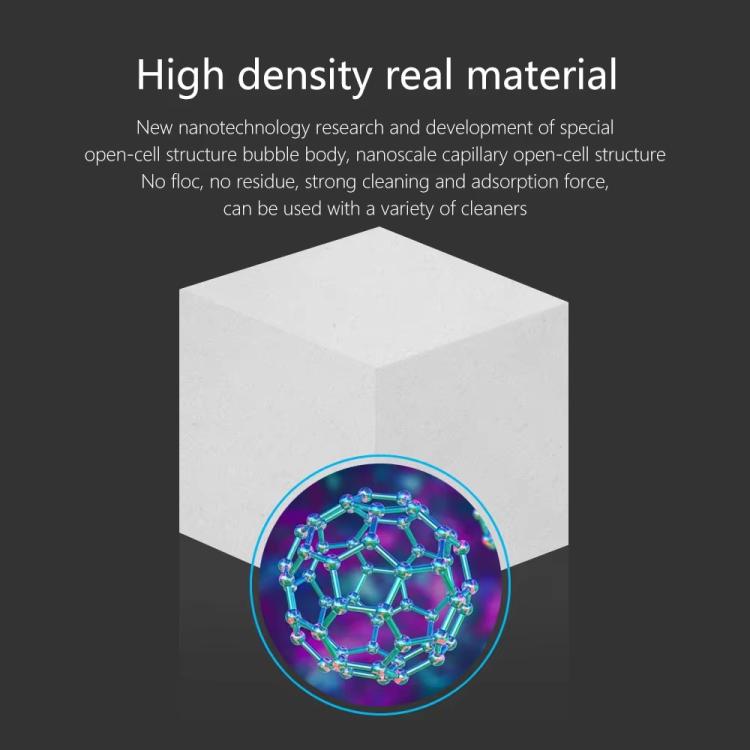 MaAnt MY-065 High Density Nanometer Cleaning Sponges (500pcs/Box), MaAnt MY-065