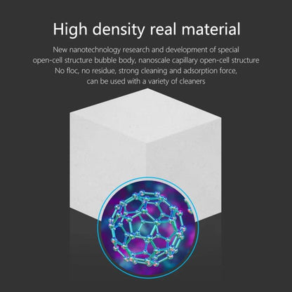 MaAnt MY-065 High Density Nanometer Cleaning Sponges (500pcs/Box), MaAnt MY-065