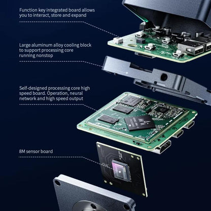 QianLi 6.5X-58X Gorilla 4K Industrial Camera, US Plug, EU Plug