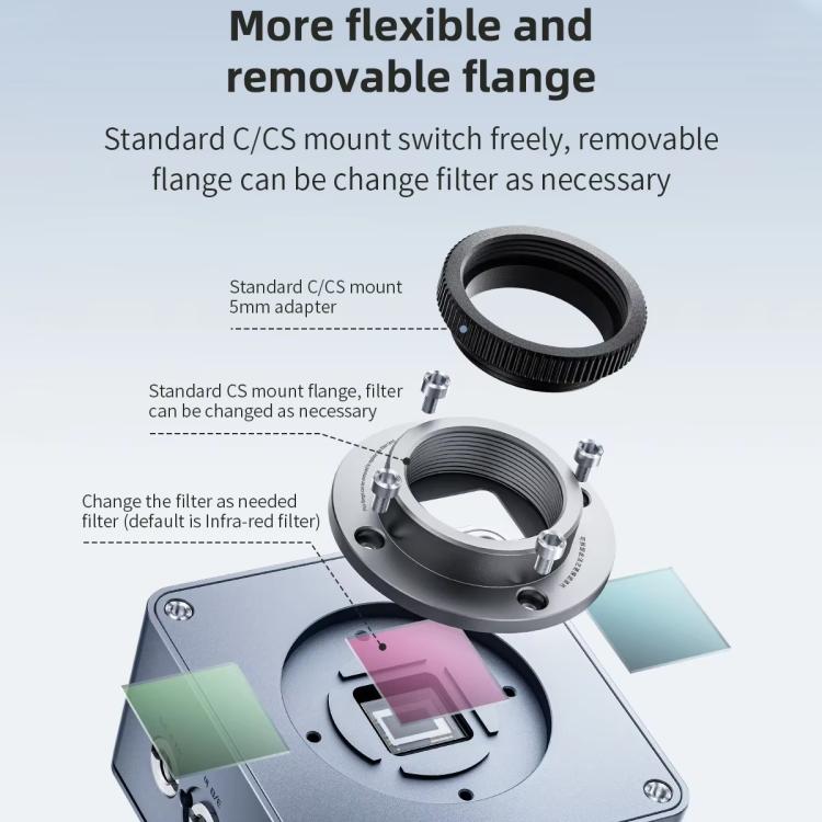 QianLi 6.5X-58X Gorilla 4K Industrial Camera, US Plug, EU Plug