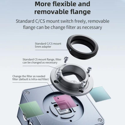 QianLi 6.5X-58X Gorilla 4K Industrial Camera, US Plug, EU Plug