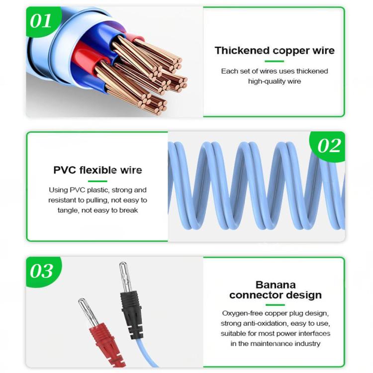 RELIFE XA4 Pro One-Touch HD Display Power Cable with USB / Type-C Dual Interface for iPhone 8-17 Pro Max