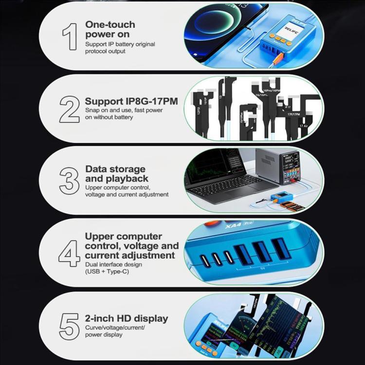 RELIFE XA4 Pro One-Touch HD Display Power Cable with USB / Type-C Dual Interface for iPhone 8-17 Pro Max