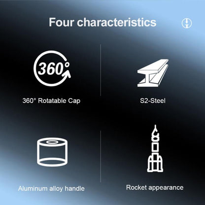 BEST BST-9905 S2 Torx Screwdriver for iPhone 17 Series, BEST BST-9905