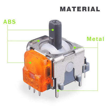 Hall Effect TMR Magnetic Resistance Analog Joystick, For Microsoft Xbox One, For Sony PS4