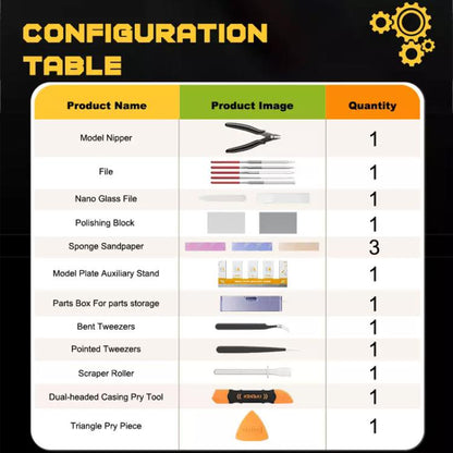 JAKEMY JM-Z28 Multi-function Polishing Deburring Accessory Set, JAKEMY JM-Z28