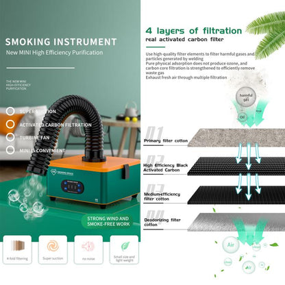 TBK TBK-668 150W Mini Strong Suction Smoke Purifier, EU Plug, UK Plug, US Plug, AU Plug
