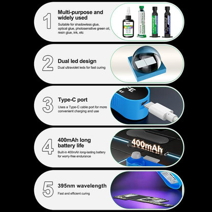 RELIFE RL-014F Rechargeable 395nm Dual LEDs Band Mini UV Curing Lamp