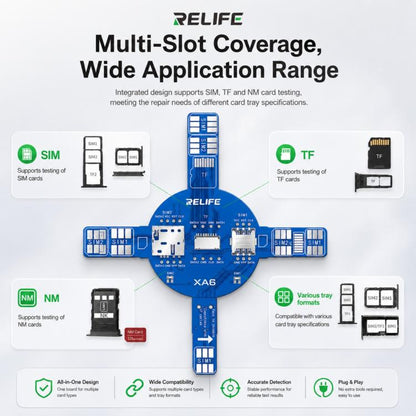 RELIFE XA6 Dual Card Signal Test Board